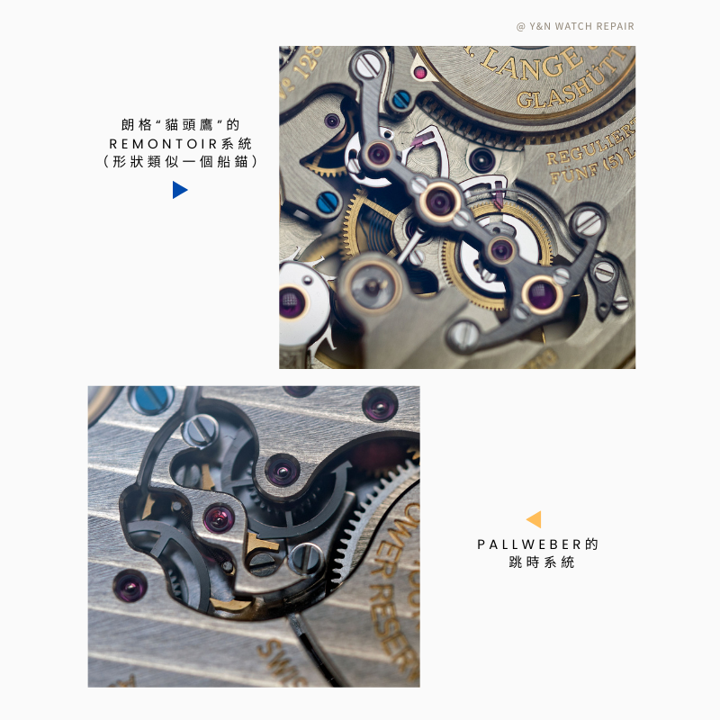 Pallweber 洗油保養