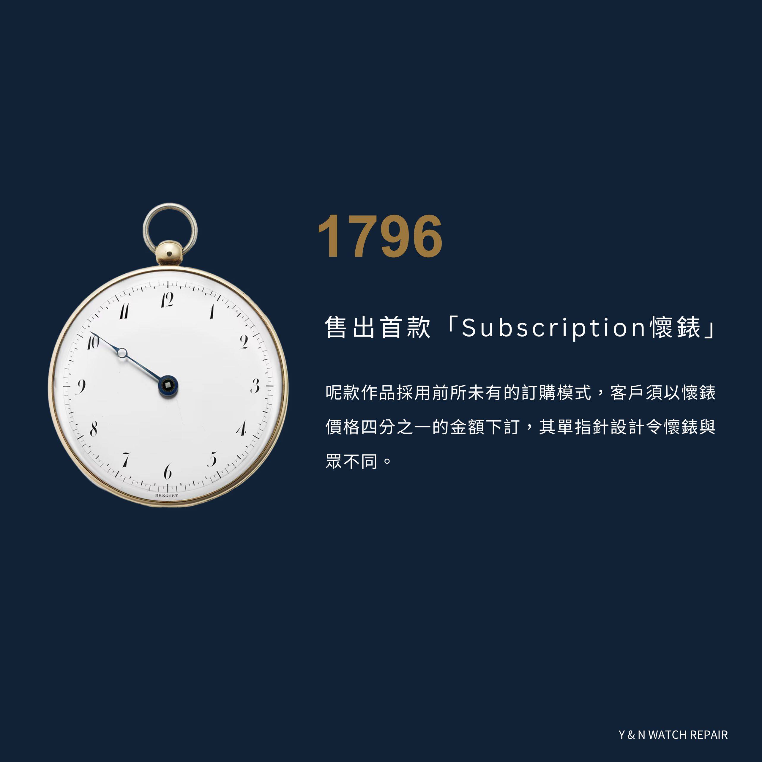 Tradition7057 洗油保養