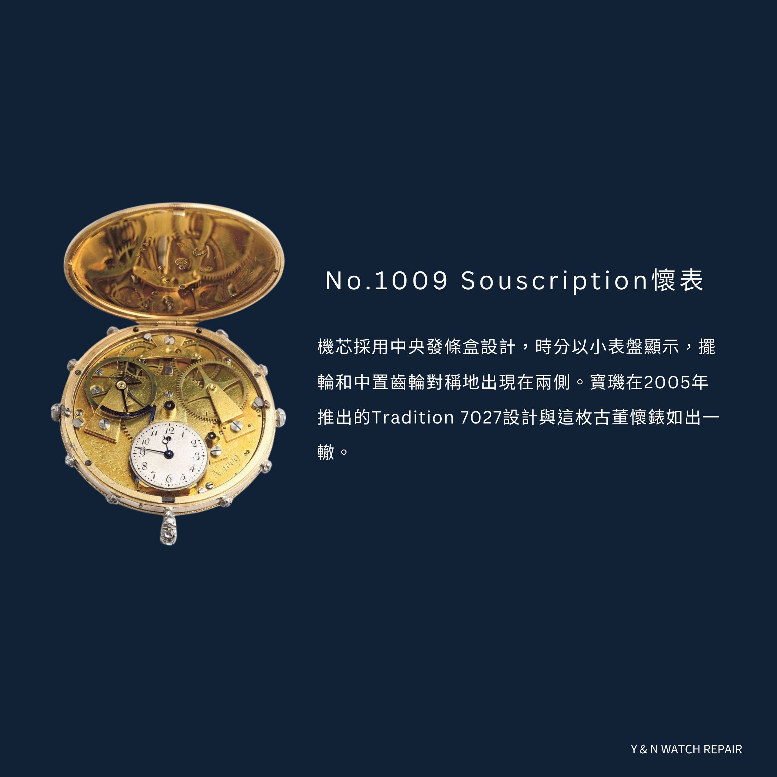 Tradition7057 洗油保養