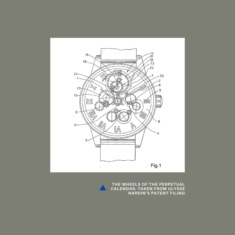 Perpetual Ludwig Full Service