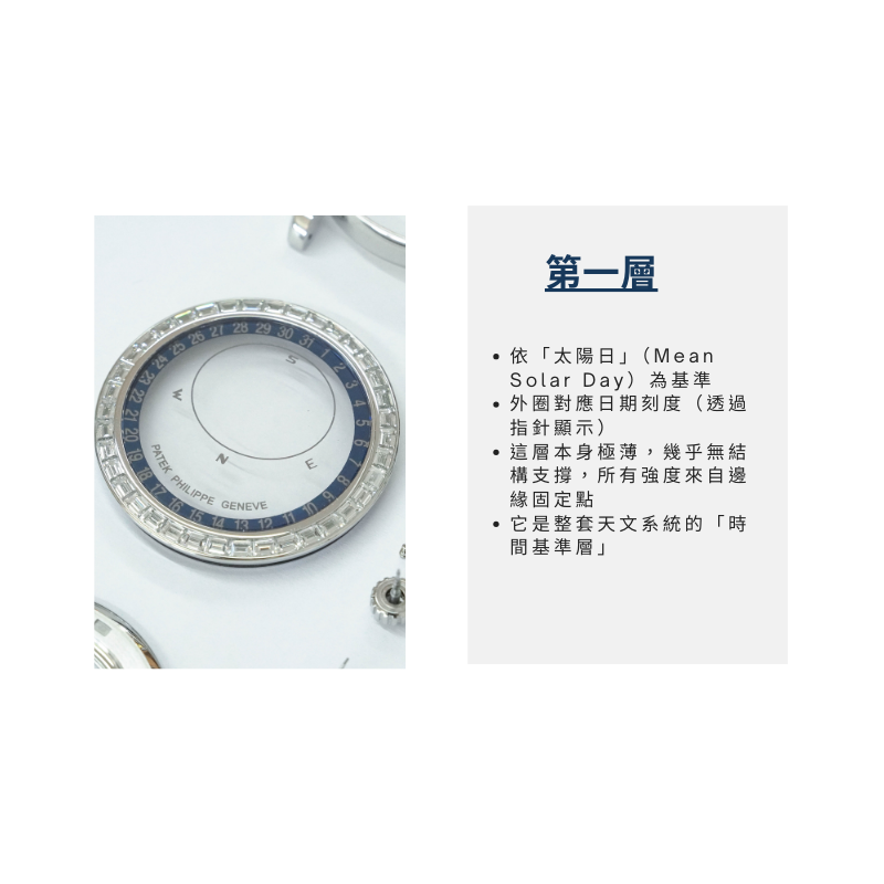 Ref.6104G 洗油保養