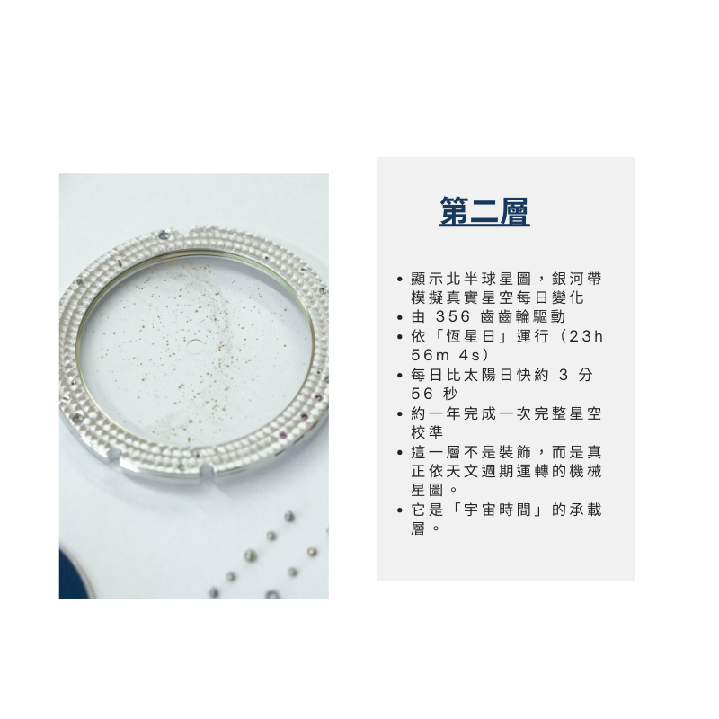 Ref.6104G 洗油保養