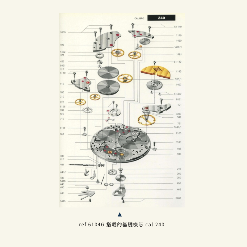 Ref.6104G 洗油保養